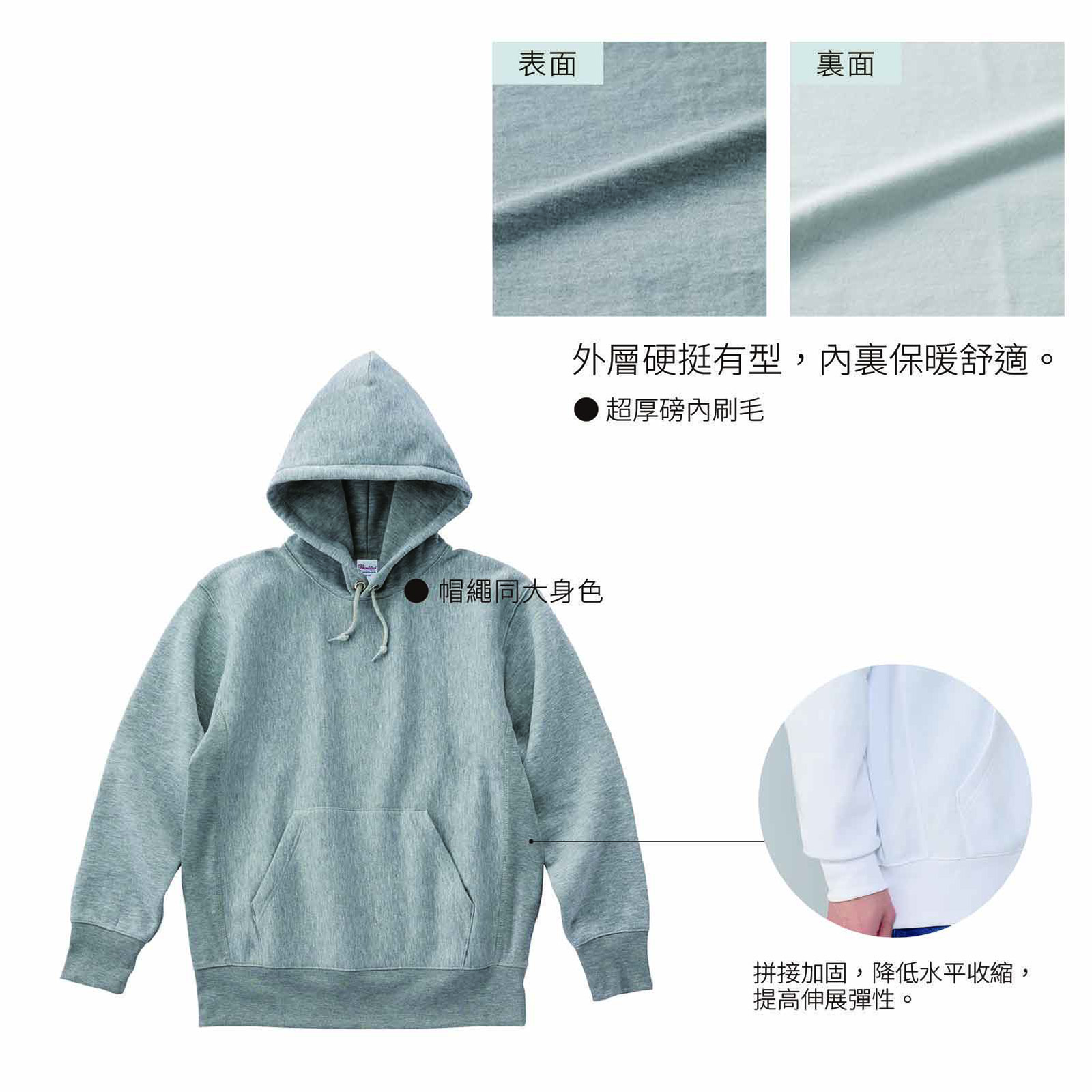 補充圖片3